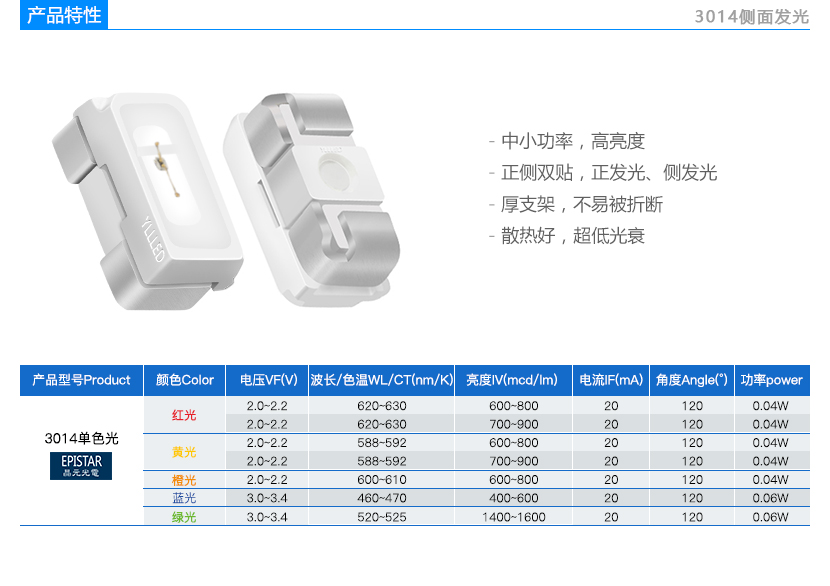 3014侧发光单色光贴片led产品特性